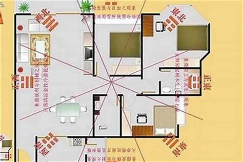 坐北向南财位|风水学：教你几个方法，找到房间里的财位！